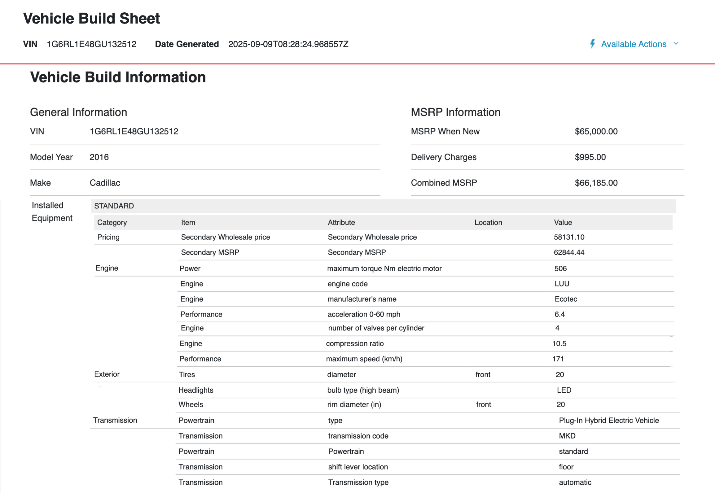 Jeep Build Sheet by VIN