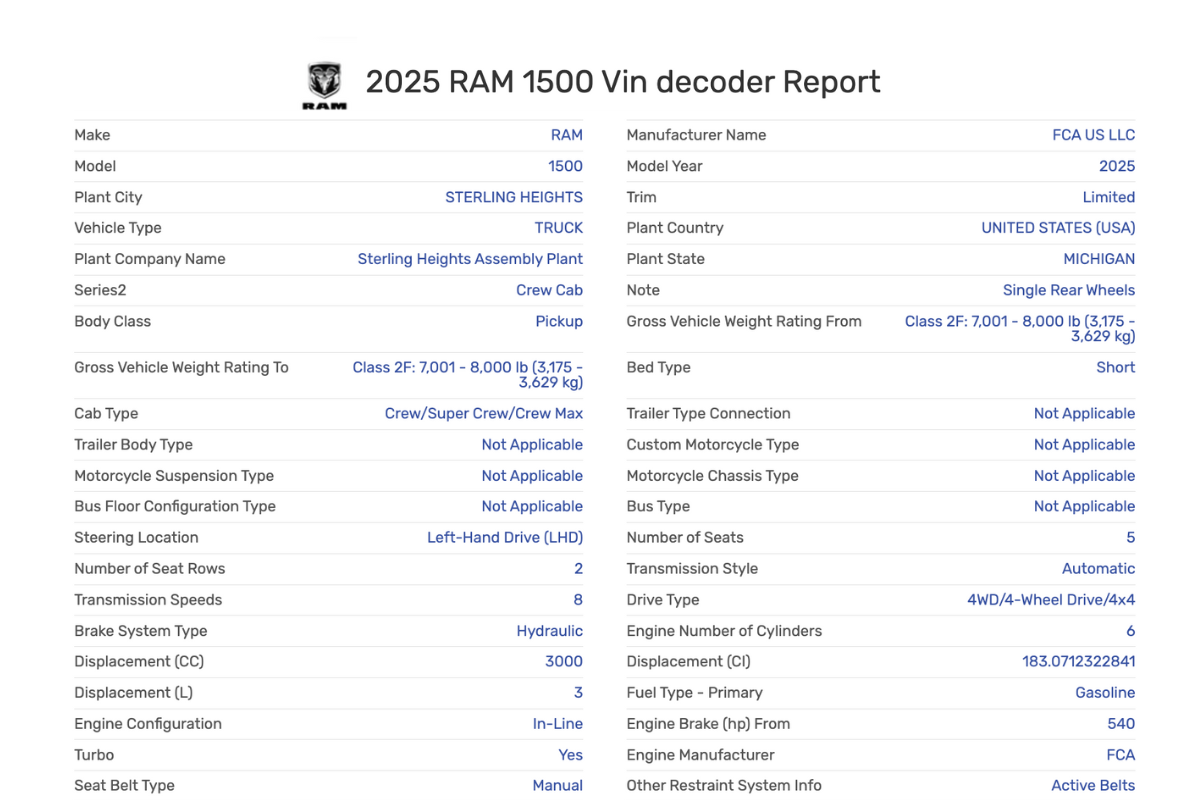 Vin decoder, расшифровка по вин