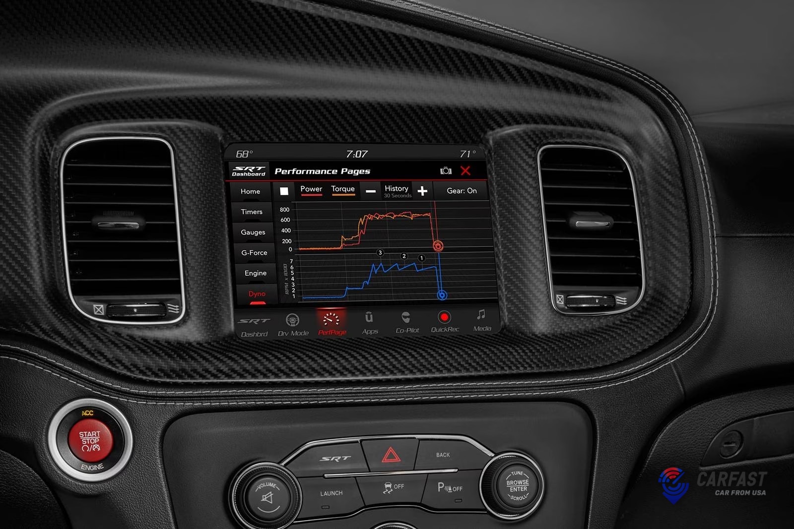 Dodge Charger 2021 года