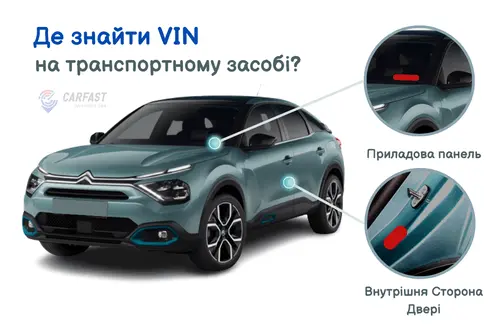 де знайти він код? Acura MDX VIN Decoder